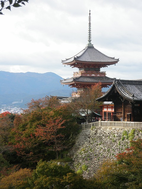 京都の寺院